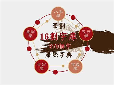 16劃字|總畫數16畫的國字一覽